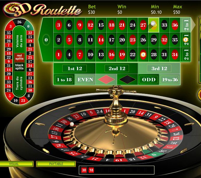 ¿Es seguro jugar a la ruleta online en 2026? Todo lo que debes saber - overview