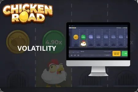 Chicken road - Welkom op de Populaire Chicken Road Slotmachine in Nederland Online
